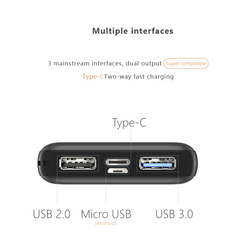 Alimentation mobile avec indicateur de charge rapide