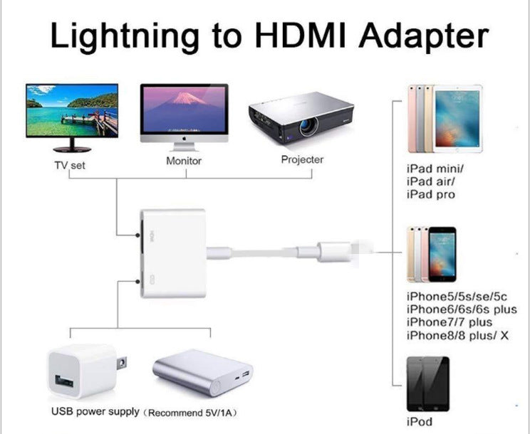 Câble adaptateur Lightning vers HDMI