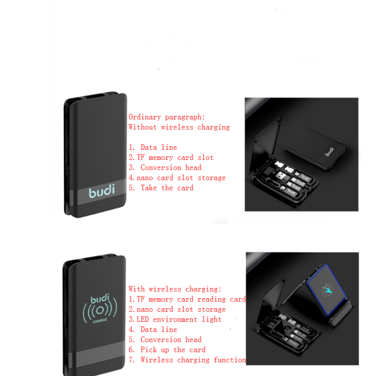 Pack de cartes de conversion de ligne de données multifonction compatible avec Apple